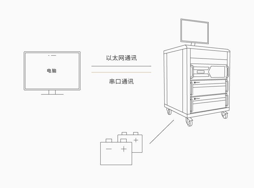 筆記本鋰電池組成品測(cè)試系統(tǒng)_詳情-01.png