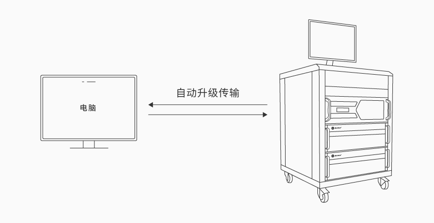 筆記本鋰電池組成品測(cè)試系統(tǒng)_詳情-03.png